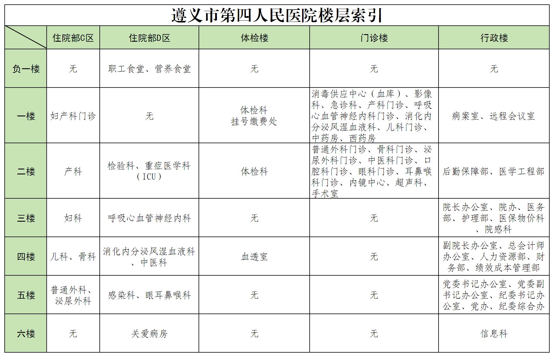 樓層索引_Sheet1(1).jpg