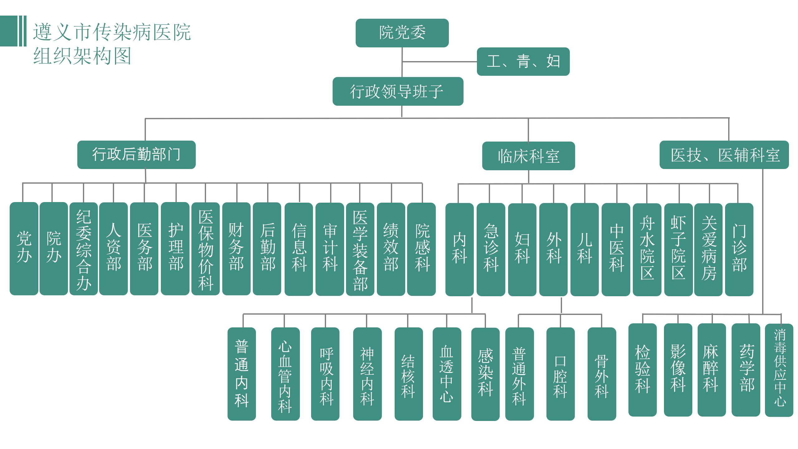 組織架構(gòu)圖(2)_01.jpg